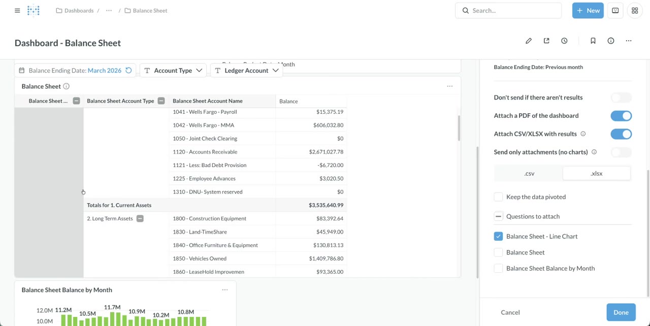 Balance sheet dashboard with account-level drill-down and scheduled email delivery options