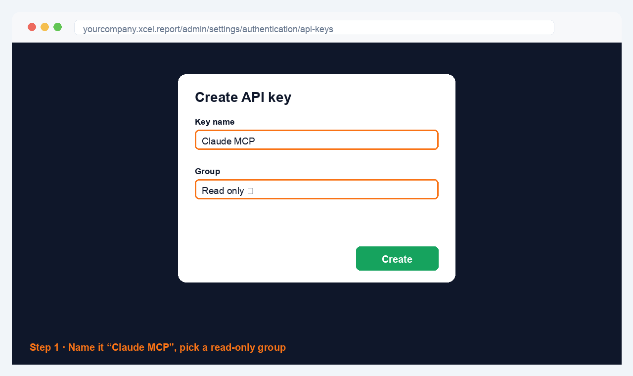 Step 1 — Create API key dialog named Claude MCP with a read-only group selected